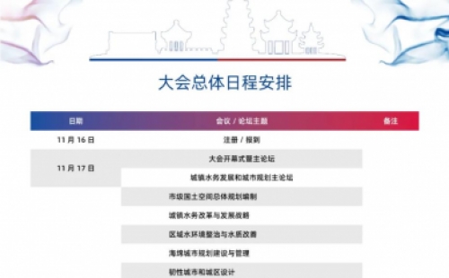 【議程2.0】10多位院士、35+專題論壇，400+演講專家