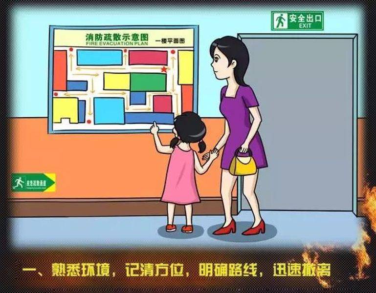 全國消防日丨關(guān)注消防、生命至上！一起get消防安全小知識(shí)！ (圖6)